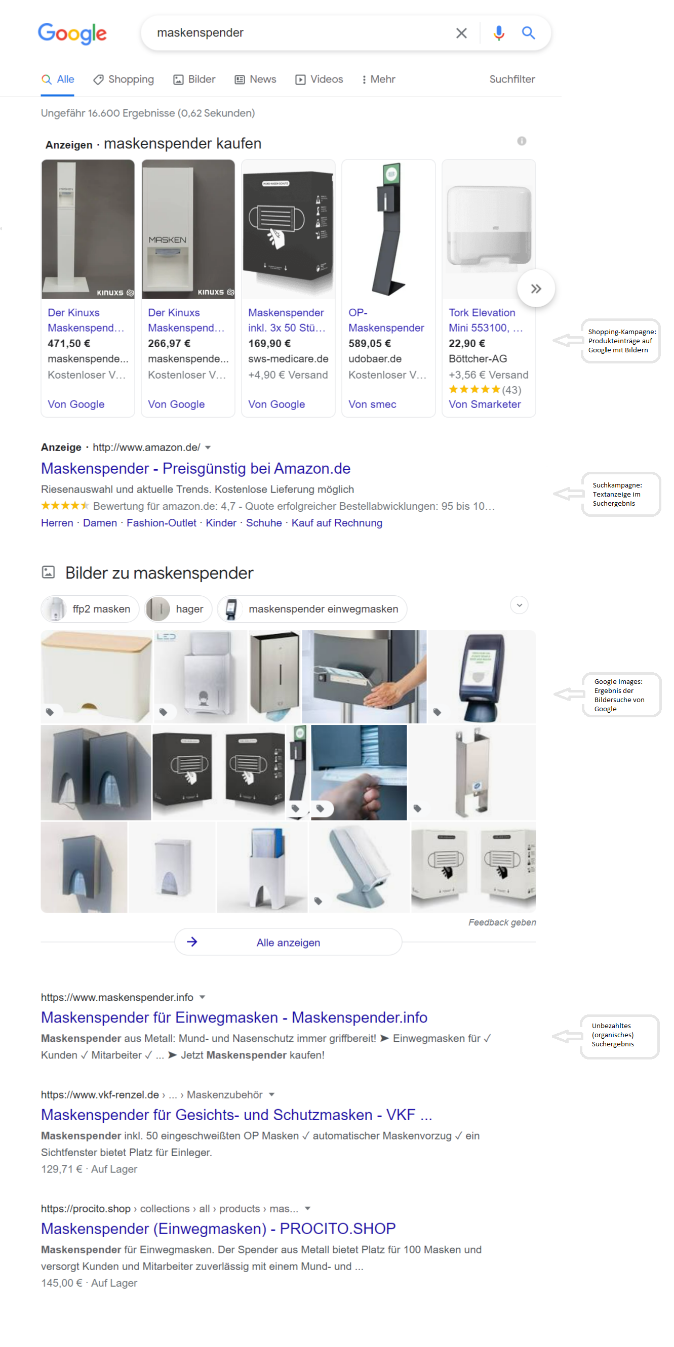 Google Suchergebnissseite Kampagnentypen Google Ads